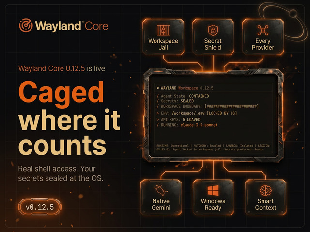Wayland Core 0.12.5 — Caged where it counts: workspace jail, secret shield, every provider, native Gemini, Windows ready, smart context.
